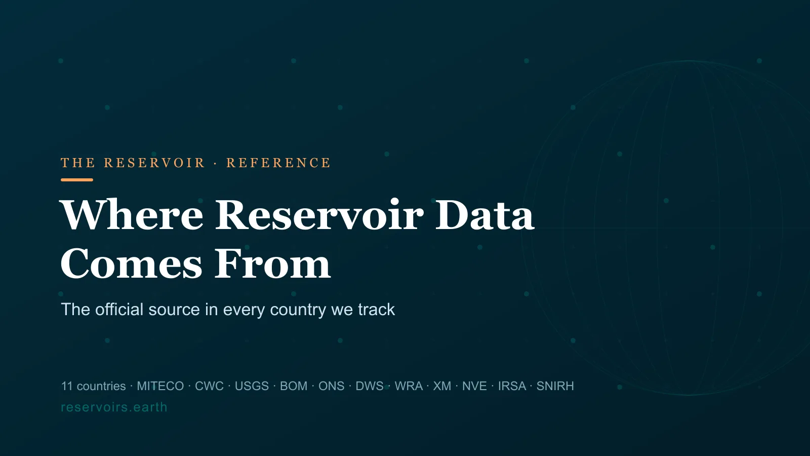 Where Reservoir Data Comes From: The Official Source in Every Country We Track